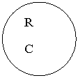 Oval:    R

   C
