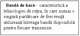 Text Box:   Band de baz -  caracteristic a tehnologiei de reea, n care numai o singur purttoare de frecven utilizeaz ntreaga band disponibil pentru fiecare transmisie. 