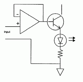Circuit pentru modulatie liniara