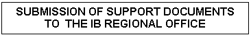 Text Box: SUBMISSION OF SUPPORT DOCUMENTS TO THE IB REGIONAL OFFICE 