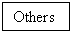 Text Box: Others
readers

