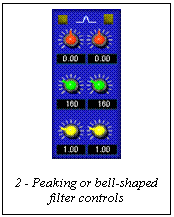 Text Box:  

2 - Peaking or bell-shaped filter controls



