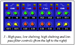 Text Box: 

3 - High-pass, low shelving, high shelving and low-pass filter controls (from the left to the right)



