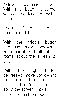 Text Box: Activate dynamic mode.  With this button checked, you can use dynamic viewing controls. 
 
Use the left mouse button to pan the model.

With the middle button  depressed, move up/down to zoom in/out, and left/right to rotate about the screen Z-axis.

With the right button depressed, move up/down to rotate about the screen X-axis, and left/right to rotate about the screen Y-axis.  
button to pan the model.
