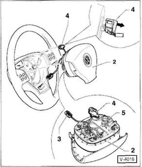 Golf 3 lenkrad mit airbag wechseln