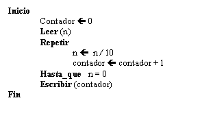 Text Box: Inicio
Contador  0
Leer (n)
Repetir
n  n / 10
contador  contador + 1
Hasta_que n = 0
Escribir (contador)
Fin 

