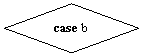 Flowchart: Decision: case b
