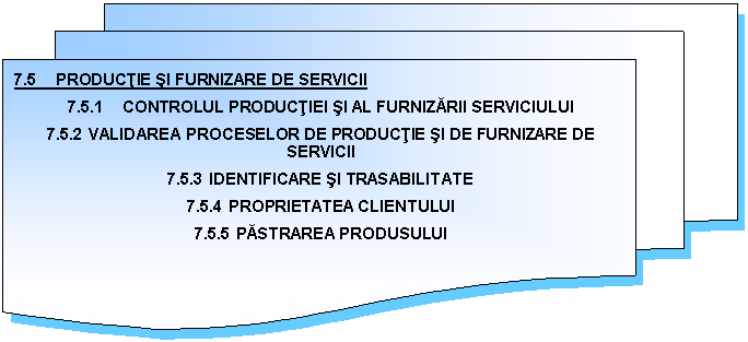 Flowchart: Multidocument: 7.5 PRODUCTIE SI FURNIZARE DE SERVICII
7.5.1 CONTROLUL PRODUCTIEI SI AL FURNIZARII SERVICIULUI
7.5.2 VALIDAREA PROCESELOR DE PRODUCTIE SI DE FURNIZARE DE SERVICII
7.5.3 IDENTIFICARE SI TRASABILITATE
7.5.4 PROPRIETATEA CLIENTULUI
7.5.5 PASTRAREA PRODUSULUI

