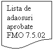 Flowchart: Document: Lista de adaosuri aprobate FMQ 7.5.02