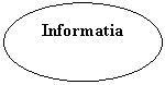 Oval: Informatia