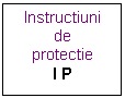 Text Box: Instructiuni
de
protectie
I P
