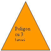 Isosceles Triangle: Poligon cu 3 laturi.