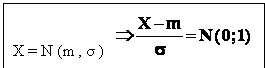 Text Box: X = N (m , σ )   