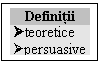 Text Box: Definitii
teoretice
persuasive

