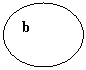 Oval: b