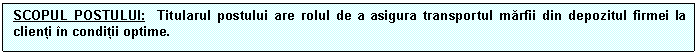 Text Box: SCOPUL POSTULUI: Titularul postului are rolul de a asigura transportul marfii din depozitul firmei la clienti n conditii optime. 


