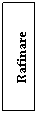 Text Box: Rafinare