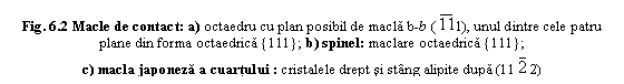 Text Box: Fig. 6.2 Macle de contact: a) octaedru cu plan posibil de macla b-b ( 1), unul dintre cele patru plane din forma octaedrica ; b) spinel: maclare octaedrica ;
c) macla japoneza a cuartului : cristalele drept si stng alipite dupa (11 2)
