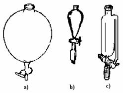 Ustensile De Laborator