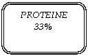 Rounded Rectangle: PROTEINE
33%
