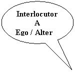 Oval Callout: Interlocutor A
Ego / Alter

