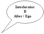 Oval Callout: Interlocutor B
Alter / Ego
