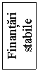 Text Box: Finantari
stabile
