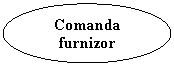 Oval: Comanda furnizor