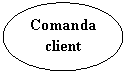 Oval: Comanda client