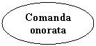 Oval: Comanda onorata
