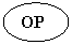 Oval: OP