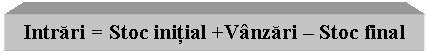 Text Box: Intrari = Stoc initial +Vanzari - Stoc final