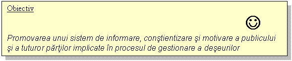 Text Box: Obiectiv
 J
Promovarea unui sistem de informare, constientizare si motivare a publicului si a tuturor partilor implicate in procesul de gestionare a deseurilor
