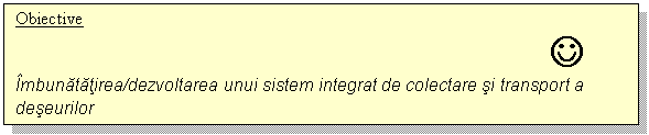 Text Box: Obiective 
 J
Imbunatatirea/dezvoltarea unui sistem integrat de colectare si transport a deseurilor
