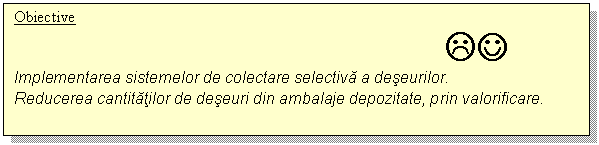 Text Box: Obiective 
 LJ
Implementarea sistemelor de colectare selectiva a deseurilor.
Reducerea cantitatilor de deseuri din ambalaje depozitate, prin valorificare.
