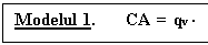 Text Box: Modelul 1.     CA = qv . p