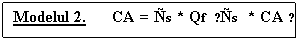 Text Box: Modelul 2. CA = Ñs * Qf ⁄ Ñs * CA ⁄ Qf