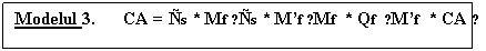 Text Box: Modelul 3. CA = Ñs * Mf ⁄ Ñs * M'f ⁄ Mf * Qf ⁄ M'f * CA ⁄ Qf 