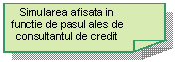 Reserved: Simularea afisata in functie de pasul ales de consultantul de credit

