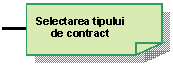 Reserved: Selectarea tipului de contract



