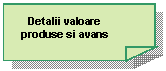 Reserved: Detalii valoare produse si avans

