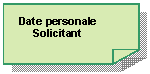 Reserved: Date personale Solicitant

