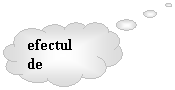 Cloud Callout: efectul de maciuca