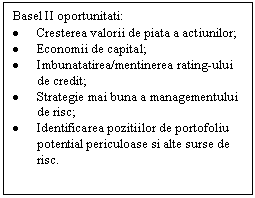 Text Box: Basel II oportunitati:
	Cresterea valorii de piata a actiunilor;
	Economii de capital;
	Imbunatatirea/mentinerea rating-ului de credit;
	Strategie mai buna a managementului de risc;
	Identificarea pozitiilor de portofoliu potential periculoase si alte surse de risc.
