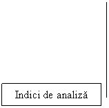 Line Callout 1: Indici de analiza