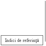 Line Callout 1: Indici de referinta