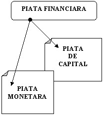 Folded Corner: PIATA
DE
CAPITAL
,Folded Corner: PIATA
MONETARA
