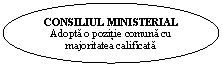 Oval: CONSILIUL MINISTERIAL
Adopta o pozitie comuna cu
majoritatea calificata

