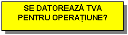 Text Box: SE DATOREAZA TVA PENTRU OPERATIUNE?