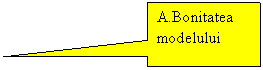 Rectangular Callout: A.Bonitatea modelului